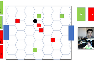 Adapting Curriculum Online is like Making Board Game Adaptations of Video Games