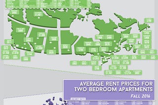 New Report by RentSeeker.ca Shows Average Rents and Vacancy Rates across Canada