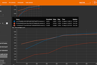 Spatial resolution & object detection accuracy