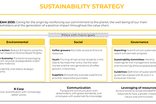 A Journey Towards Sustainability and Coffee Excellence