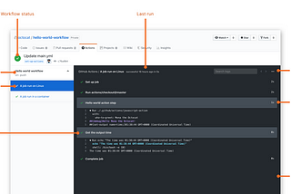 How to deploy your VueJS using Github Actions (on Firebase Hosting)