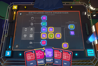 Learning AWS Architecture through Play: The Game of Card Clash