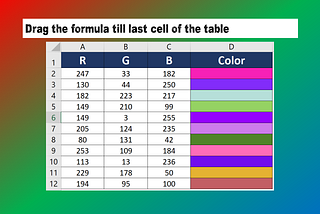 How To Create A Microsoft Excel User Defined Function To Fill Cells With Color Using RGBCOLOR()