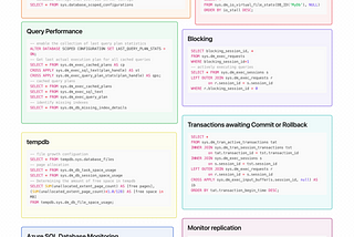 SQL Server Dynamic Management Views (DMVs) cheatsheet