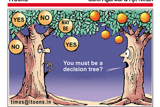 Decision Tree. Clearly Explained!