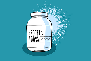 Are Protein Needs for Women Similar To Men?
