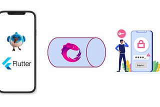 TextField Validation using Rx Dart and Streams