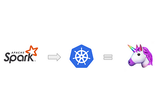 How to build Spark from source and deploy it to a Kubernetes cluster in 60 minutes