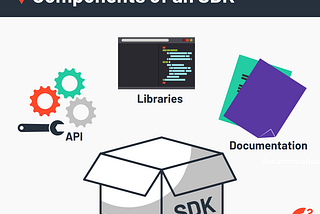 APIs and SDKs