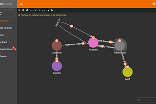 AMLSim Fraud Detection with TigerGraph and Google Vertex Part I: Preparing the Data