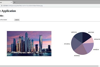 Асинхронные фоновые задания в Flask-приложении с использованием Celery