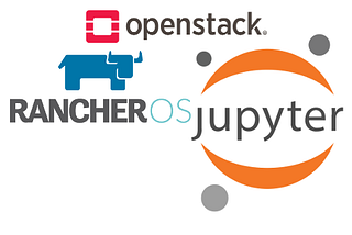 JupyterHub in minutes with Rancher OS on an OpenStack cloud.