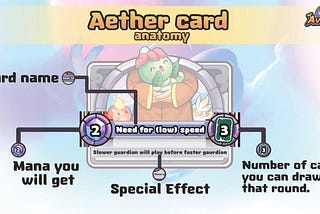 Aether Card