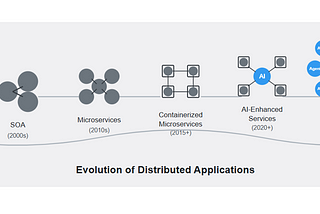 Agentic AI: Distributed Applications on Steroids