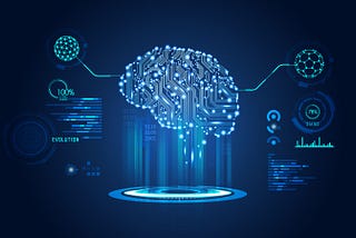 Introduction To Gradient Boosting Classification