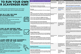 Open Source Cyber Scavenger Hunt — Run Your Own (even on a budget)