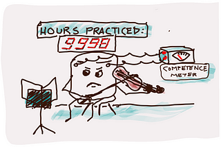 Image drawn by author using Concepts for iPad