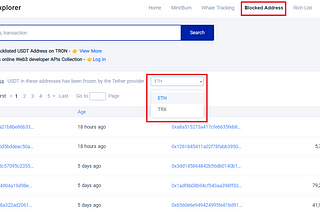 https://usdt.tokenview.io/en/banned
