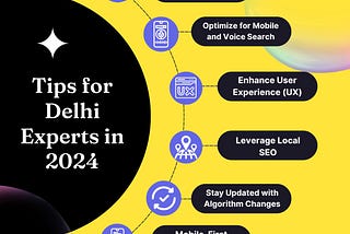 Mastering SEO Algorithms: Tips for Delhi Experts in 2024