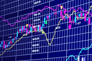 My Attempt at Algorithmic Trading