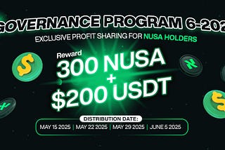 PROFIT SHARING — GOVERNANCE #6–2025