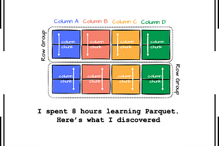 I spent 8 hours learning Parquet. Here’s what I discovered