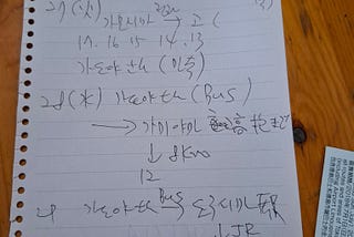 四國夏季遍路記| Ep. 6 作戰會議
