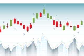 Why Finding Top FX Signal Providers Important In The FX World?