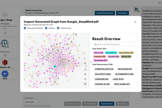 LLM Knowledge Graph Builder — First Release of 2025