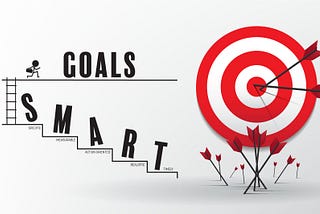 Steps to Setting Powerful SMART Goals for Your Website & E-commerce