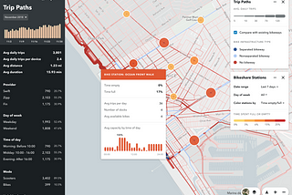 Putting People First in Transportation Planning: