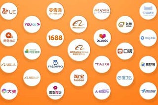 History of Alibaba