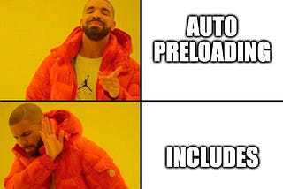 Automatic preloading in Rails: the dream that came true.