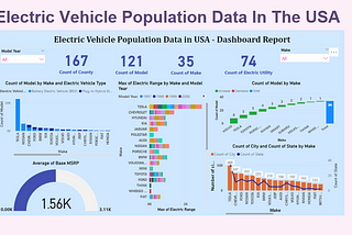 Electric Vehicle Population Data in the USA — A Data Analysis Project.