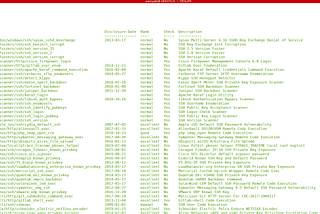 How to load and use exploit in metasploit.