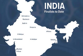 Meet the 2020 ISHOW India Winners!