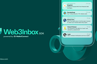 Introducing: The Web3Inbox SDK