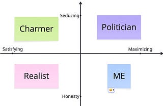 The Cost of A Better Deal