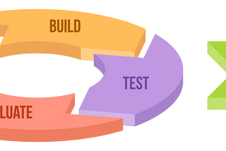 Designing for Agile Development Team (+ 3 Vector Downloads)