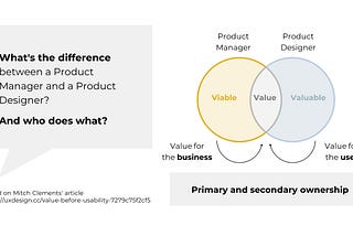 A graph outlining the difference between a Product Manager and a Product Designer.
