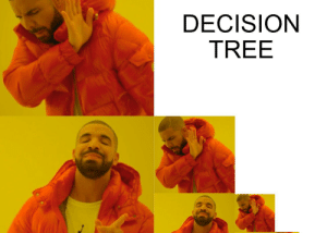 Decision Tree & Random Forest(Machine Learning)