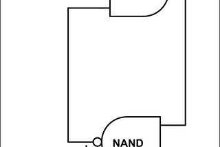 Storage Systems in Computers