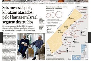 Folha de Sao Paulo, 7/4/24, Nota de P. Campos Mello