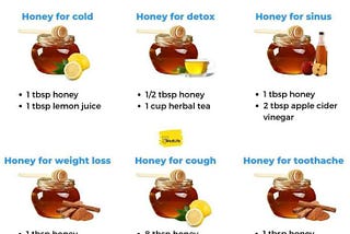 The Sweet Organic Boost: How Honey Can Enhance Your Fitness Journey