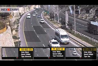 Vehicle Number plate detection in Deep Learning AI