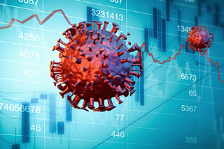 Were US Covid19 case numbers a Nasdaq predictor in 2020?