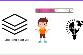 Leetcode-Daily Challenge: 1190. Reverse Substrings Between Each Pair of Parentheses