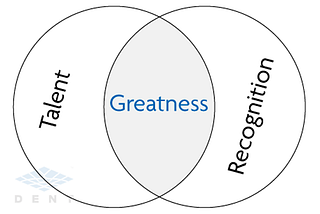Greatness is talent plus recognition
