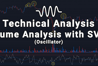 Technical Analysis: Volume Analysis with SVZO