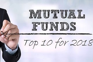 Top 10 Best performing Mutual Funds